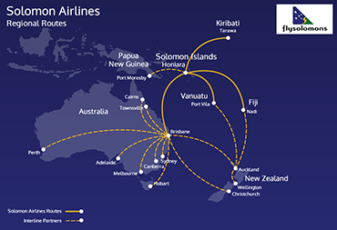 international flights